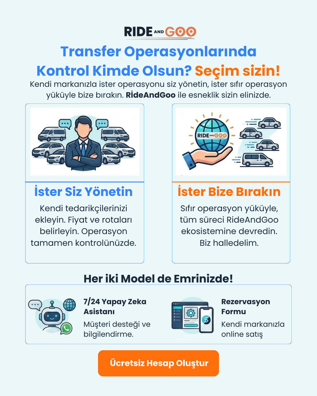 Konak Sahil Transfer